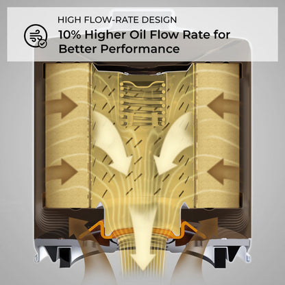K&N 03-07 Mitsubishi Lancer Wrench-Off Oil Filer - Graveyard Performance