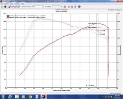 Injen 17-20 Honda Civic Si 1.5L Turbo (Sedan Only) 3in Cat-Back Stainless Steel Exhaust - Graveyard Performance
