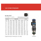 Grams Performance 750cc Genesis 2.0T INJECTOR KIT
