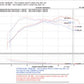 Injen 03-06 Evo 8/9/MR Cast Aluminum Intake System w/ Full Intercooler Piping Black Short Ram Intake