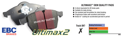 EBC 13-15 Acura ILX 1.5 Hybrid Ultimax2 Front Brake Pads - Graveyard Performance