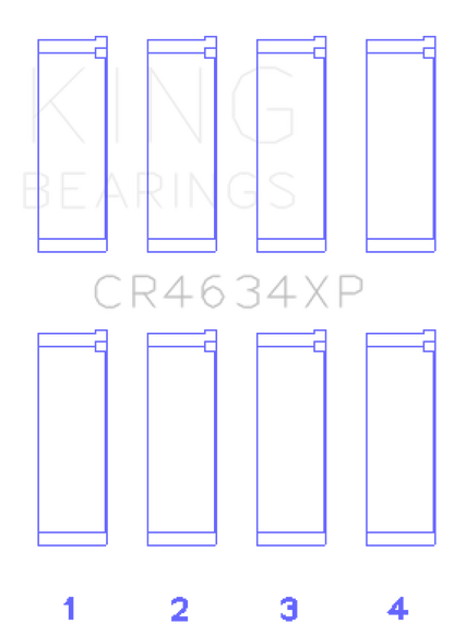 King Engine Bearings Hyundai G4KF (Size +0.50) Connecting Rod Bearing Set - Graveyard Performance