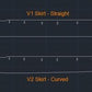 Ford Focus ST (all years) Side Skirts V1