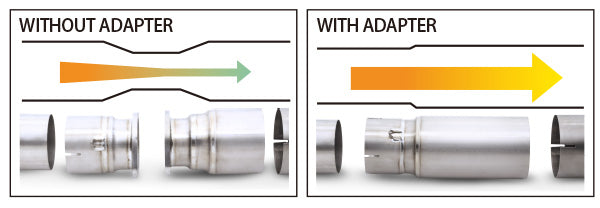 MK4 Supra Tomei Titanium Adapter